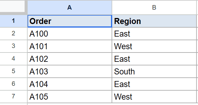 Google Sheets Example 1 dataset with 'Order' and 'Region' columns.
