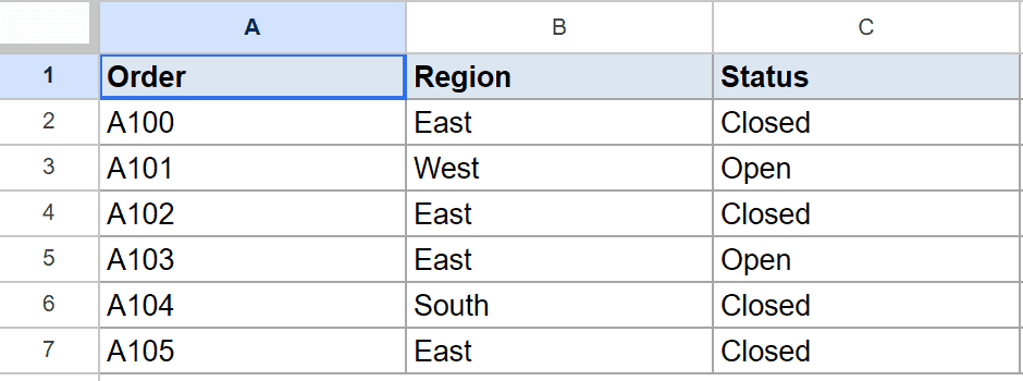 Google Sheets: Order, Region, Status columns with six rows of sample data.