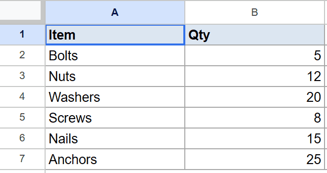 Google Sheets COUNTIFS example dataset: 'Item' and 'Qty' columns with hardware items and counts.
