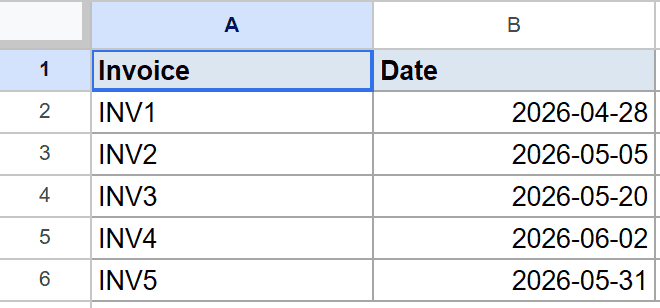 Google Sheets COUNTIFS dataset: "Invoice" and "Date" columns, 5 rows of data.