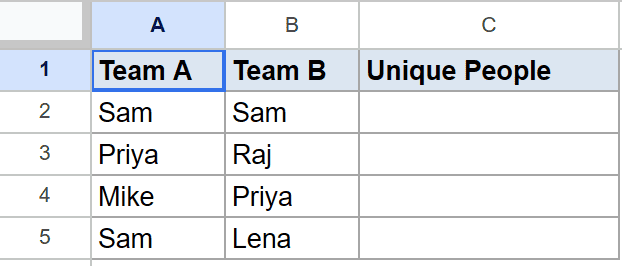Google Sheet showing 'Team A' and 'Team B' names, ready for COUNTUNIQUE in column C.