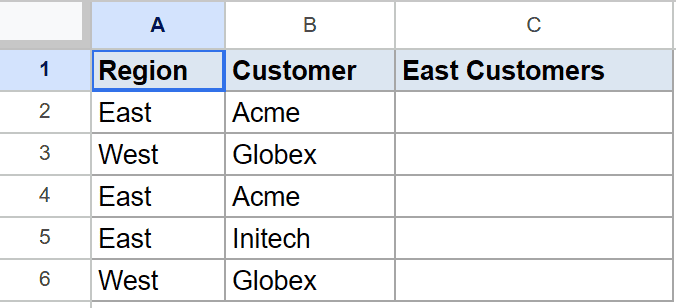 Google Sheet dataset with Region, Customer, and an empty 'East Customers' column.