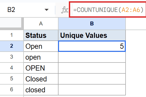 Google Sheets: Formula bar shows =COUNTUNIQUE(A2:A6) for distinct values in the Status column.