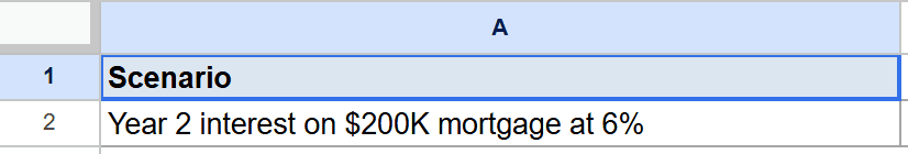 Google Sheets showing loan scenario: Year 2 interest on $200K mortgage at 6%.