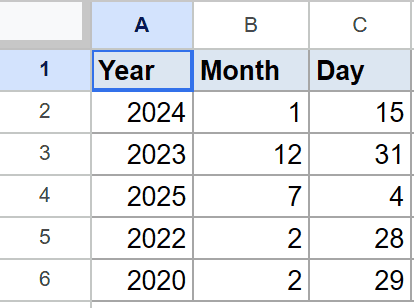 Google Sheets dataset for DATE function: Year, Month, Day numbers in separate columns.