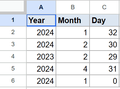 Google Sheet showing Year, Month, Day columns with number data for DATE function.