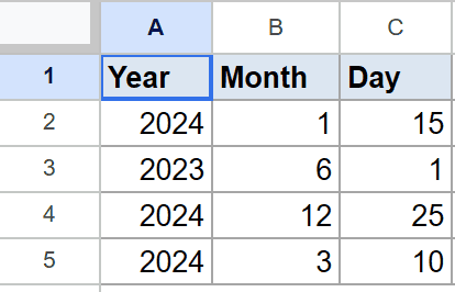 Google Sheets showing Year, Month, Day columns with number data, ready for the DATE function.