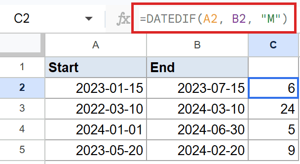 Google Sheets DATEDIF formula `=DATEDIF(A2, B2, "M")` calculates 6 months difference in C2.