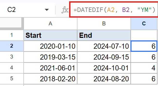Google Sheets: DATEDIF(A2, B2, "YM") formula in C2 shows 6 months difference.