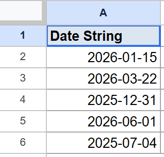 Google Sheets: Column A titled "Date String" contains five YYYY-MM-DD date examples.