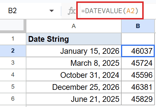 Google Sheets showing DATEVALUE(A2) formula converting "January 15, 2026" to 46037 in B2.