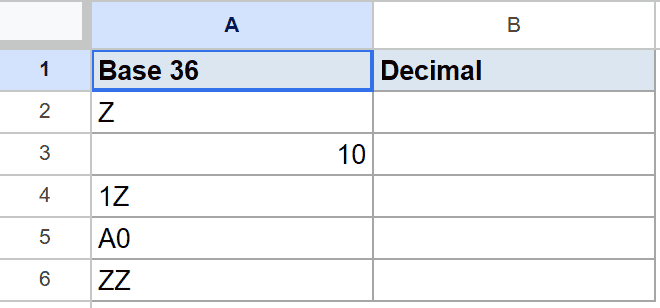 Google Sheets: Base 36 inputs Z, 10, 1Z, A0, ZZ. Decimal column has 10.