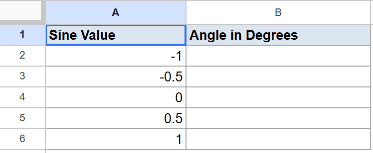 Google Sheet shows 'Angle in Degrees' column with values -1, -0.5, 0, 0.5, 1.