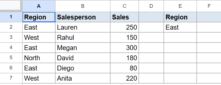 Google Sheets with sales data: Region, Salesperson, Sales columns; plus criteria range "Region" "East".