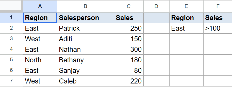 Google Sheet with sales data and DSUM criteria: Region is East, Sales is >100.