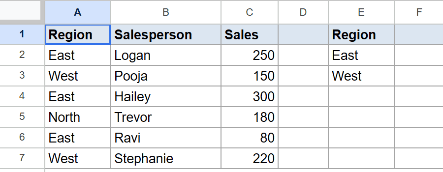 Google Sheets with sales data: Region, Salesperson, Sales; plus Region criteria East, West.