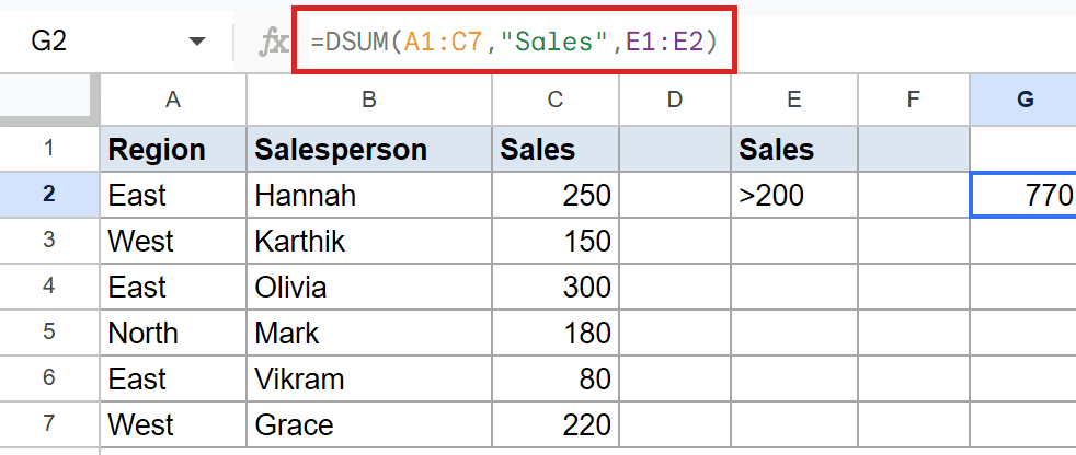 DSUM formula `=DSUM(A1:C7, "Sales", E1:E2)` gives 770 in G2 (Sales >200).