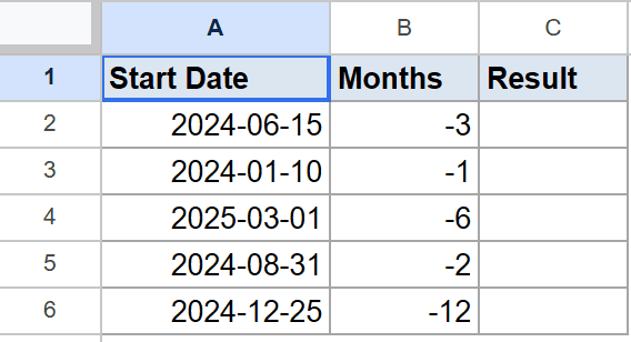 Google Sheet showing Start Date, Months (negative), and empty Result columns.