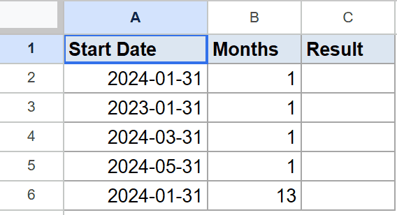 Google Sheets with 'Start Date', 'Months' columns and an empty 'Result' column.