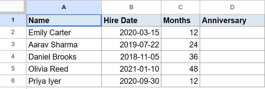 Google Sheets dataset with Name, Hire Date, Months, and empty Anniversary columns.