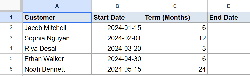 Google Sheet data: Customer, Start Date, Term (Months), with an empty End Date column.