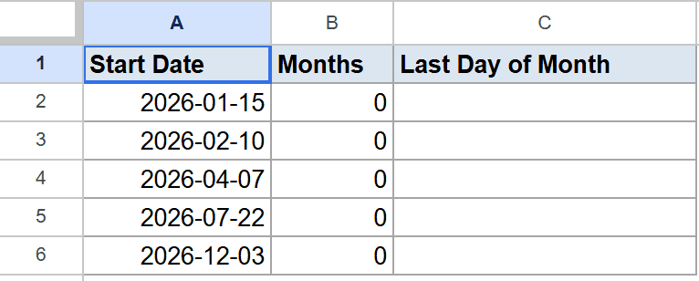 Google Sheet showing Start Date, Months (0), and empty Last Day of Month columns.
