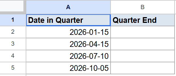Google Sheet with two columns: 'Date in Quarter' (four dates) and an empty 'Quarter End'.