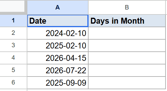 Google Sheet: Column A "Date" has example dates. Column B "Days in Month" is empty.