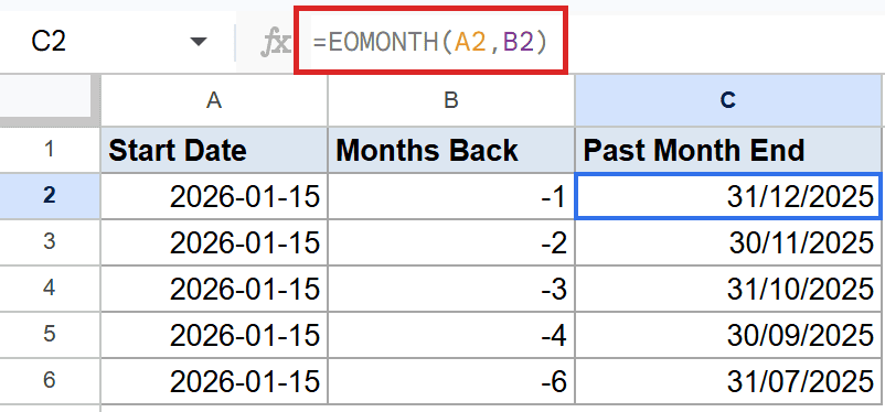 EOMONTH(A2, B2) formula in the Google Sheets formula bar, producing past month ends.