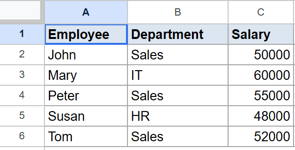 Google Sheets table with Employee, Department, and Salary columns, showing 5 rows of data.