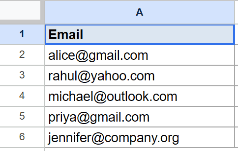 Google Sheets dataset for FIND function: 'Email' header and five email addresses.