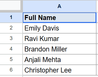 Google Sheets displaying column A with "Full Name" header and five names.