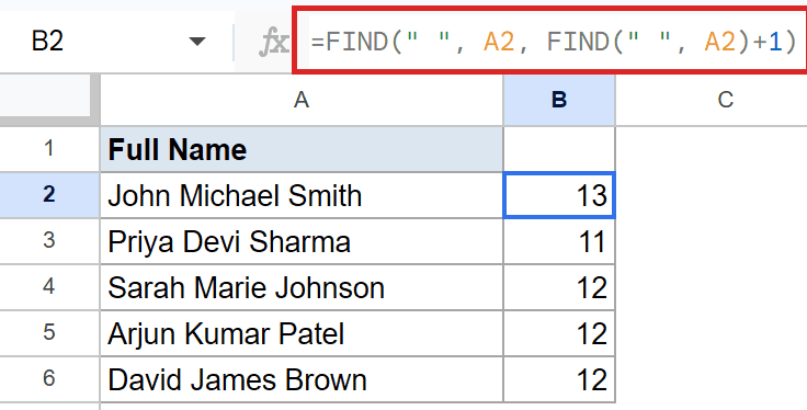 `=FIND(" ", A2, FIND(" ", A2)+1)` in Google Sheets B2 returns 13.