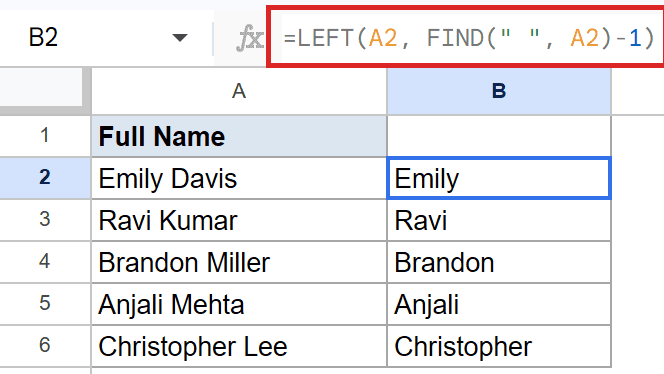Google Sheet showing B2 formula `=LEFT(A2, FIND(" ", A2)-1)` to extract first names.