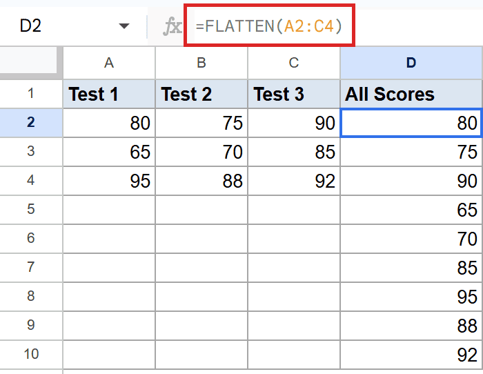 Google Sheets showing `=FLATTEN(A2:C4)` in D2 collapsing scores A2:C4 into a vertical list.