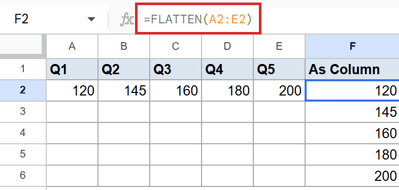 Google Sheets: FLATTEN(A2:E2) in F2 converts the row data into a vertical list.
