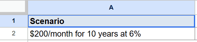 Google Sheets: 'Scenario' in A1, with FV function data '$200/month for 10 years at 6%'.