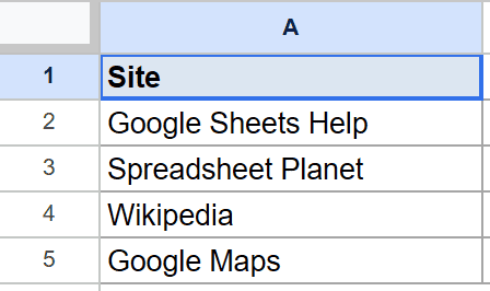Google Sheets: column A lists "Site" header and four website labels.