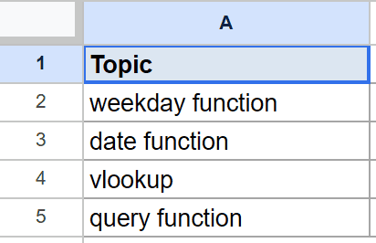 Google Sheets: Column A displays 'Topic' header and four function names.