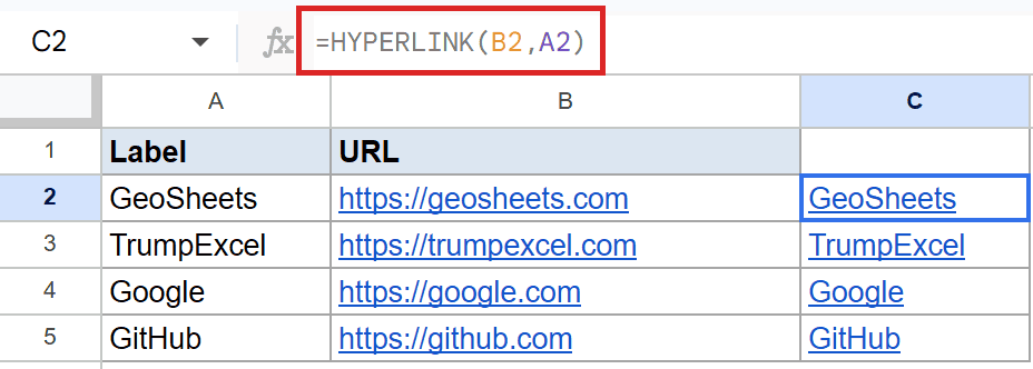 `HYPERLINK(B2, A2) formula in C2 builds a clickable "GeoSheets" link from cell data.`