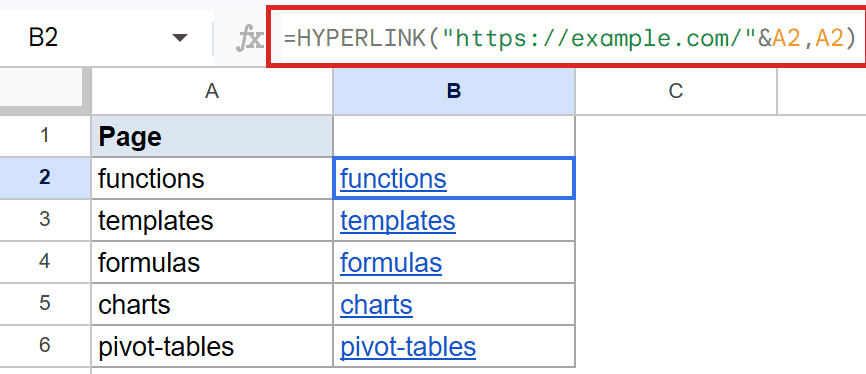 Google Sheets: formula bar shows HYPERLINK function creating a clickable link in cell B2.