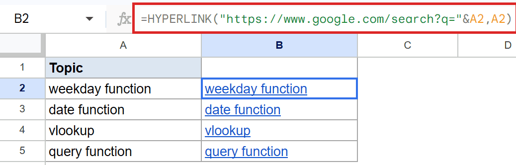 Google Sheets: HYPERLINK formula in B2 forms clickable search links from A2's cell data.