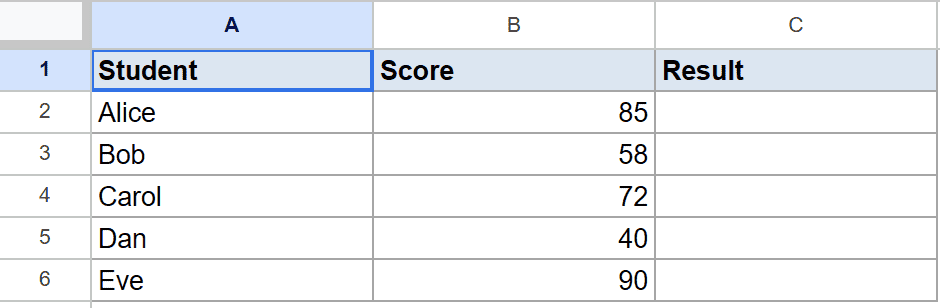 Google Sheets table with Student names and scores; the Result column is blank.