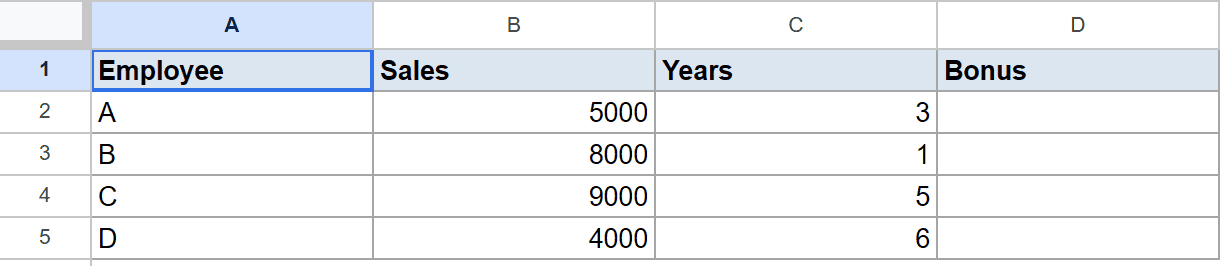 Google Sheets data for IF tutorial: Employee, Sales, Years, and a blank Bonus column.