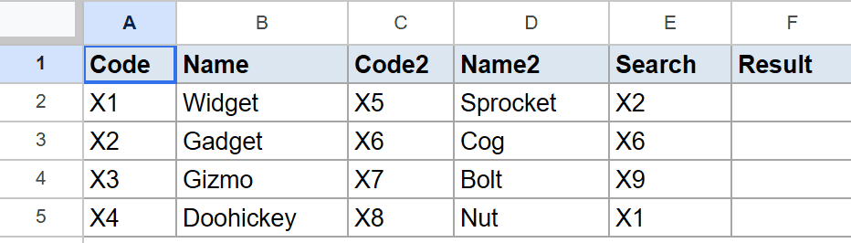 Google Sheets IFERROR dataset: Code, Name, Code2, Name2, Search, Result (empty).