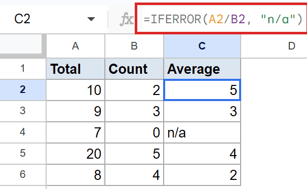 Google Sheets: IFERROR(A2/B2, "n/a") formula for C2 in the formula bar.