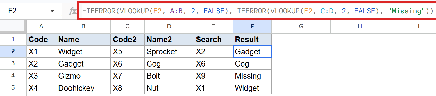 Google Sheets: cell F2 selected, IFERROR VLOOKUP formula shown in the formula bar.