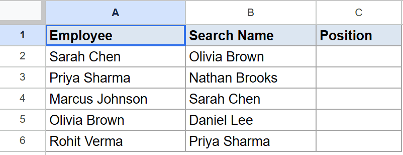 Google Sheets dataset for IFNA tutorial, showing Employee, Search Name, and empty Position columns.