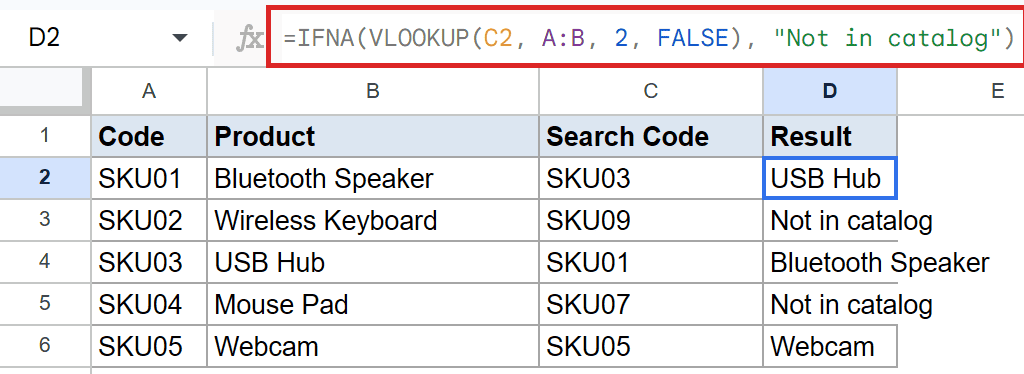 Google Sheets: IFNA VLOOKUP formula in D2, replacing #N/A errors with "Not in catalog".
