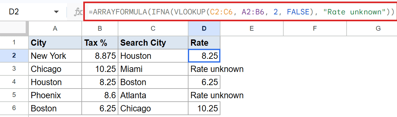 Google Sheets: D2 contains an IFNA(VLOOKUP) formula, replacing errors with "Rate unknown.